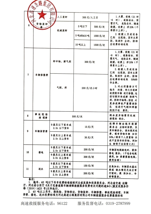 附件1：开云（中国）Kaiyun·官方网站车辆救援收费服务标准_01